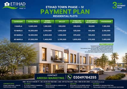 Etihad Town Phase 4 Payment Plan | 5 Marla to 40 Marla Residential Plots