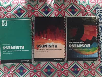 A level business complete syllabus