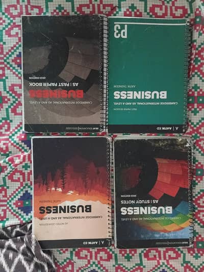 A level business complete syllabus
