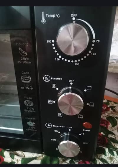 Master chief big microwave oven