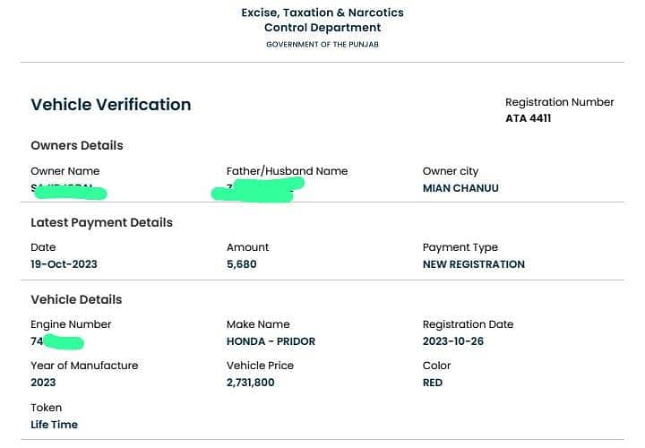 Hounda pridor 100C first owner total genuine 3