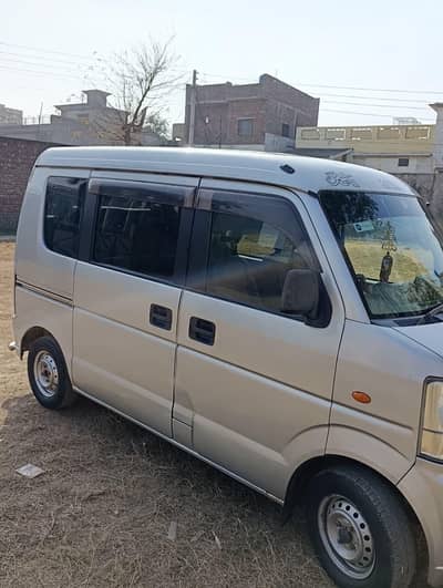 Suzuki every 2017 model Contact No: 03354560948