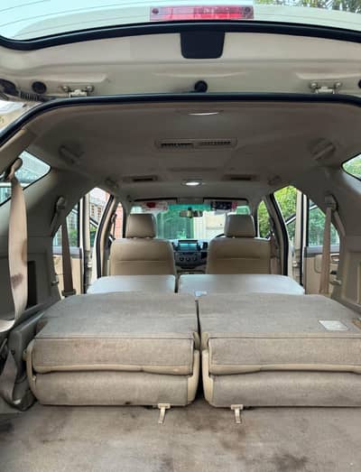 Fortuner 2013