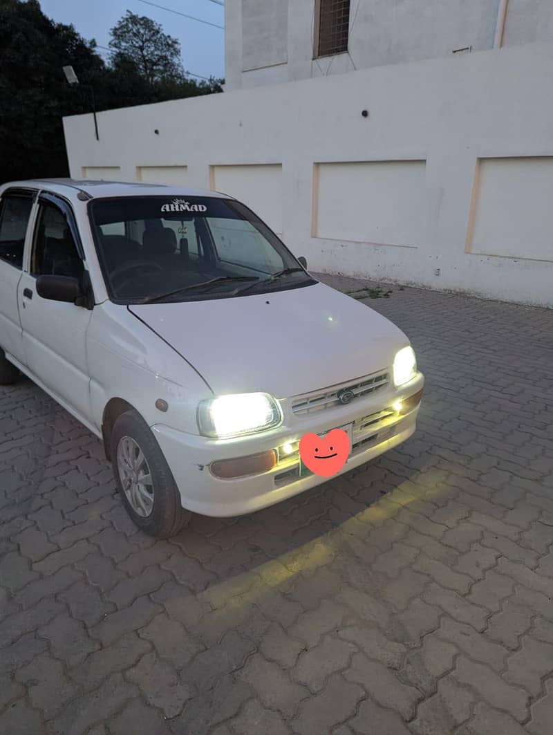 core 2002 model 0