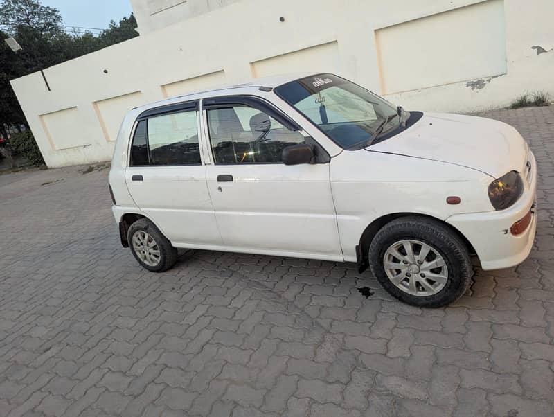core 2002 model 1