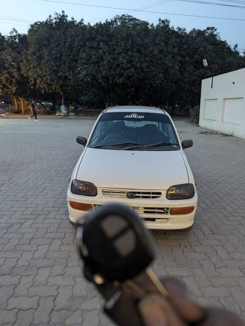 core 2002 model 2