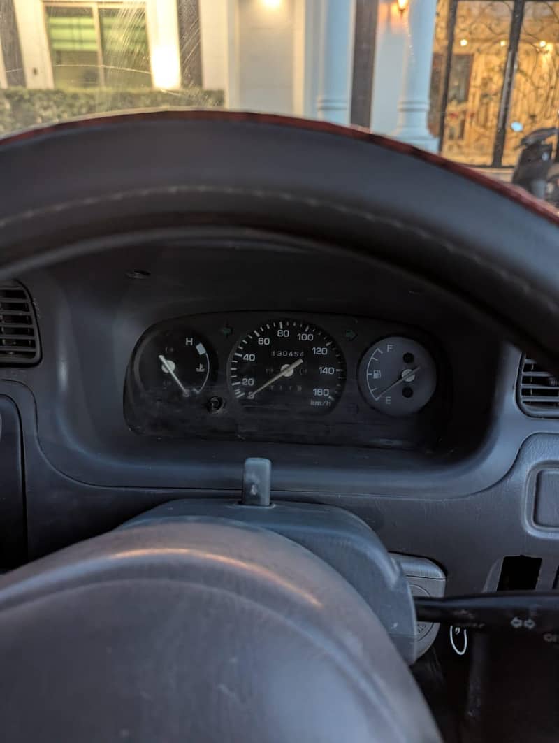core 2002 model 3