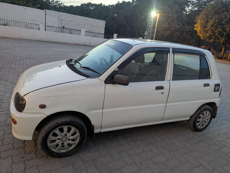 core 2002 model 6