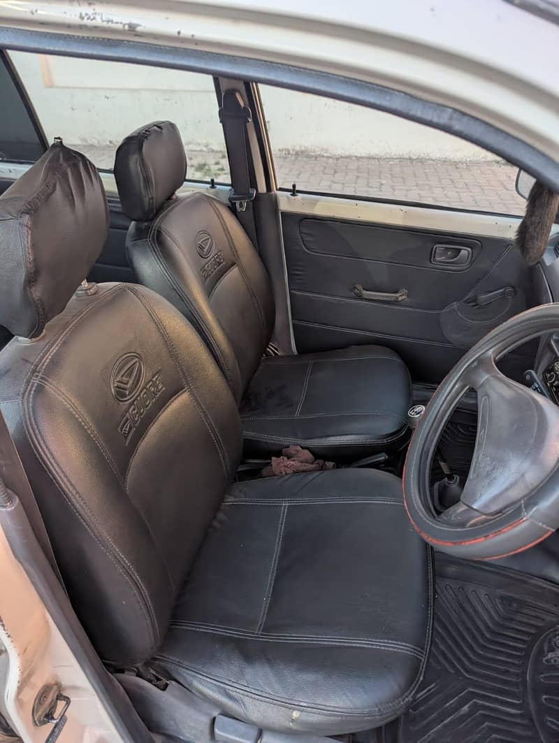 core 2002 model 7