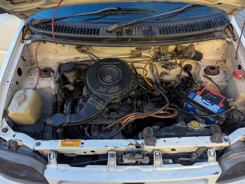 core 2002 model 12