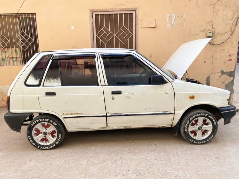 Mehran 2002 2