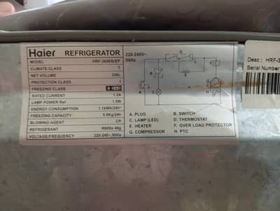HAIER fridges