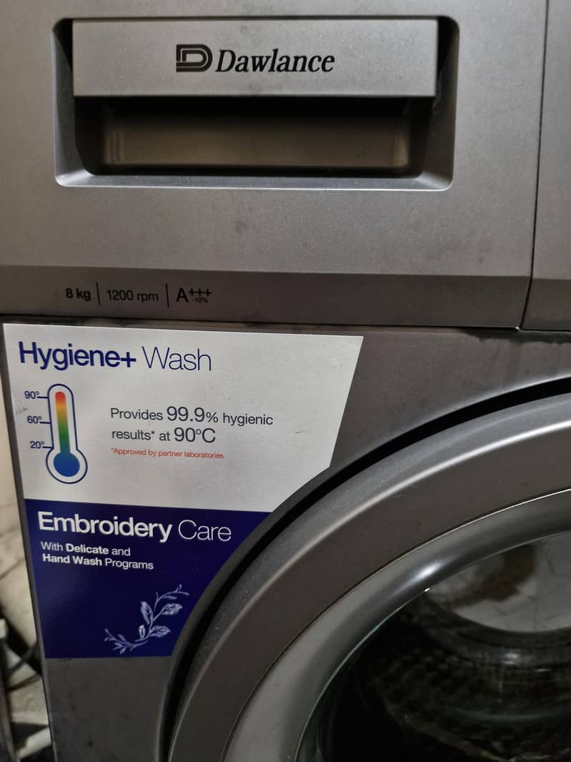 Fully Automatic Washing Machine 1