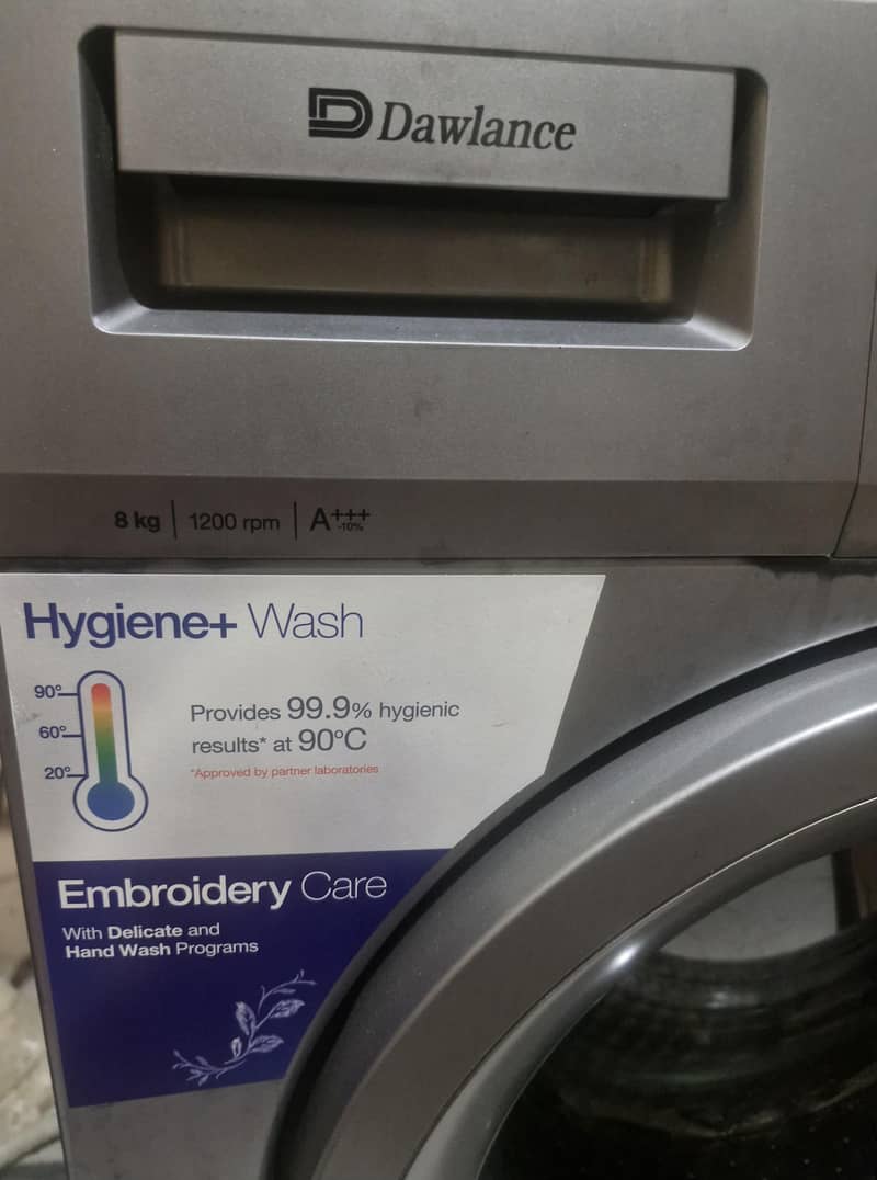 Fully Automatic Washing Machine 7