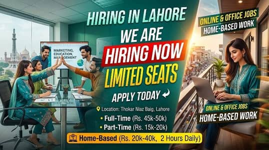 Fresh Boys & Girls Required in Lahore | Salary 45k–55k
