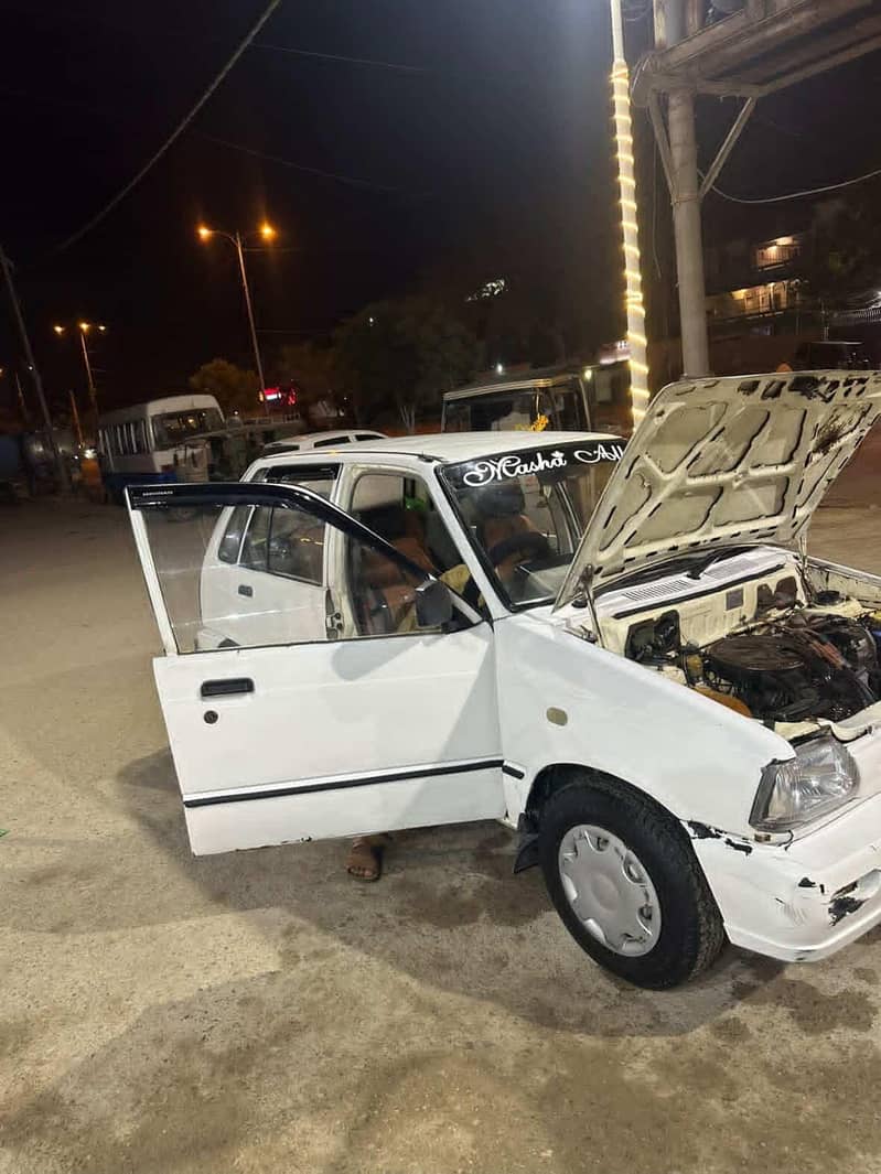 mehran 2005 1