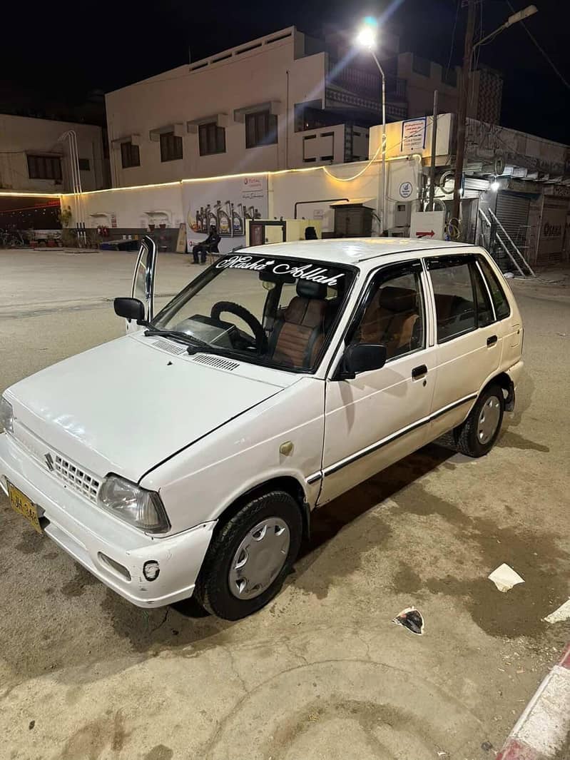 mehran 2005 6