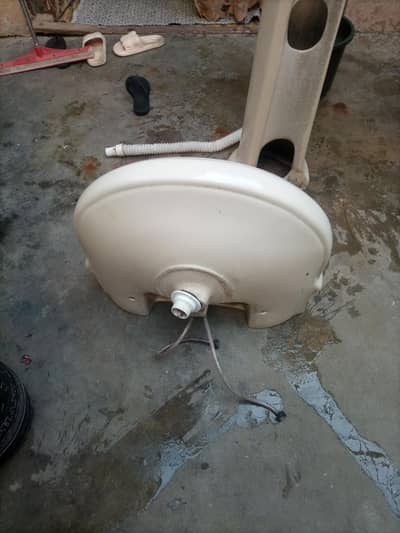 basins