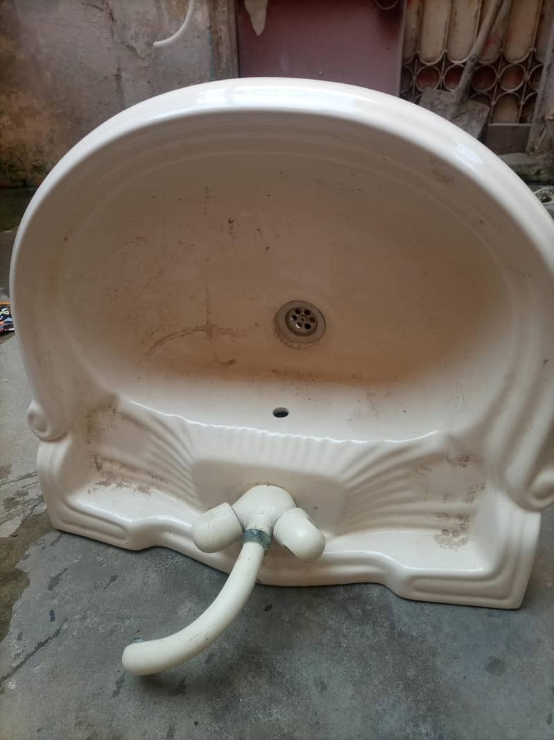 basins 2