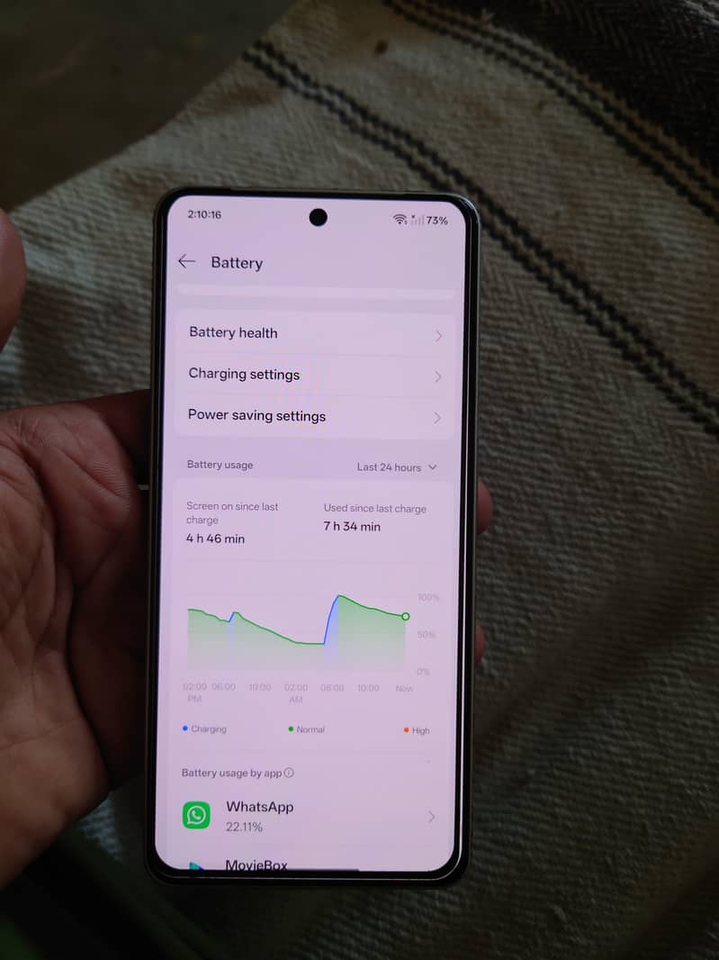 neo7 with box charger 7