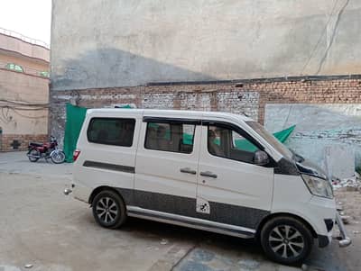 Brand new condition B2B jeniun condotion