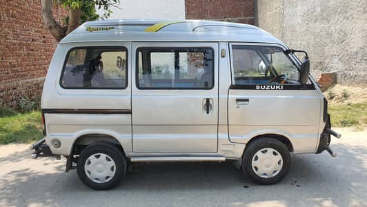 Suzuki bolan