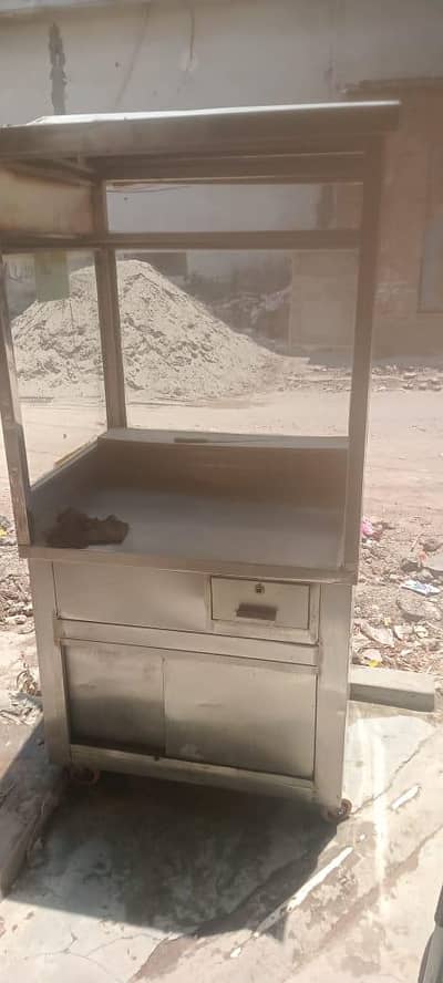 display counter