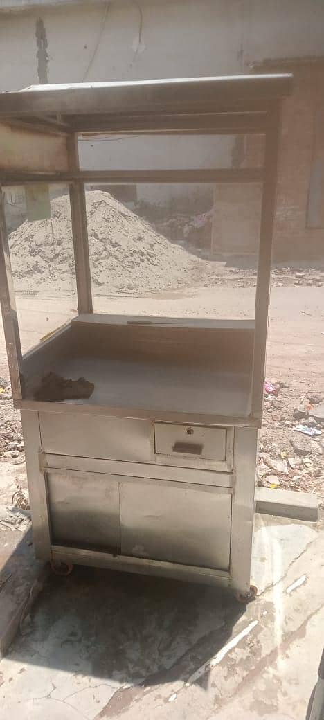 display counter 0