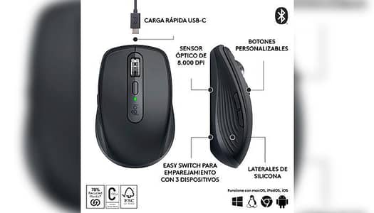 mx anywhere mouse 3,3s,,2,2s wireless Bluetooth