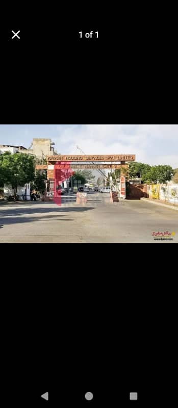 400 sq. yds Single story independent House For Commercial Use Only Available For Rent