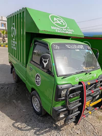 suzuki ravi best for eggs trading