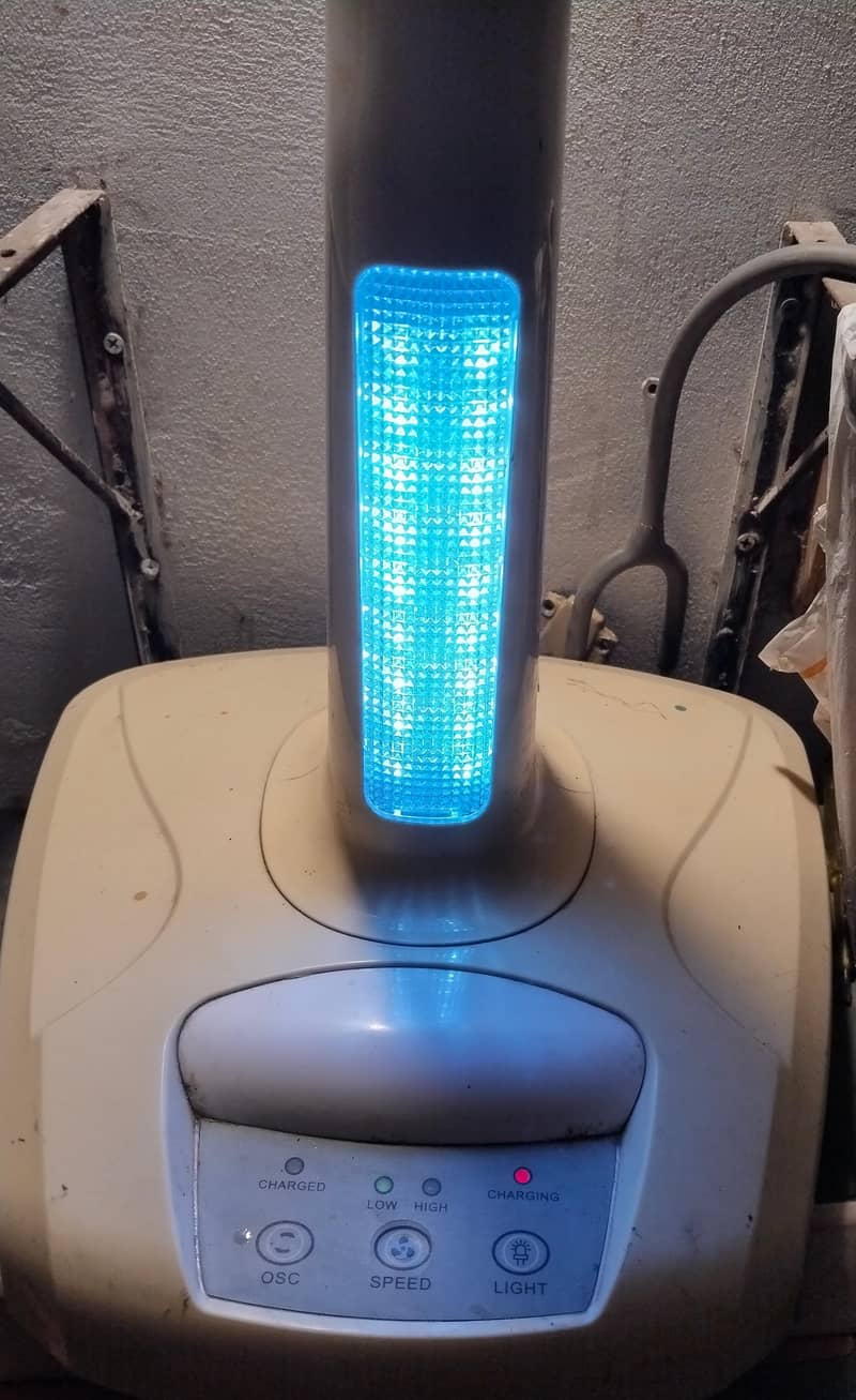 chargeable fan 2