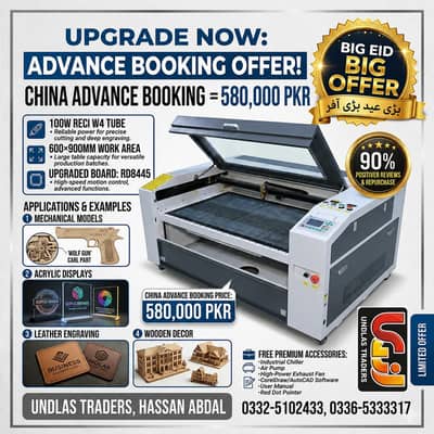 CO2  Laser Engraving & Marking Machine
