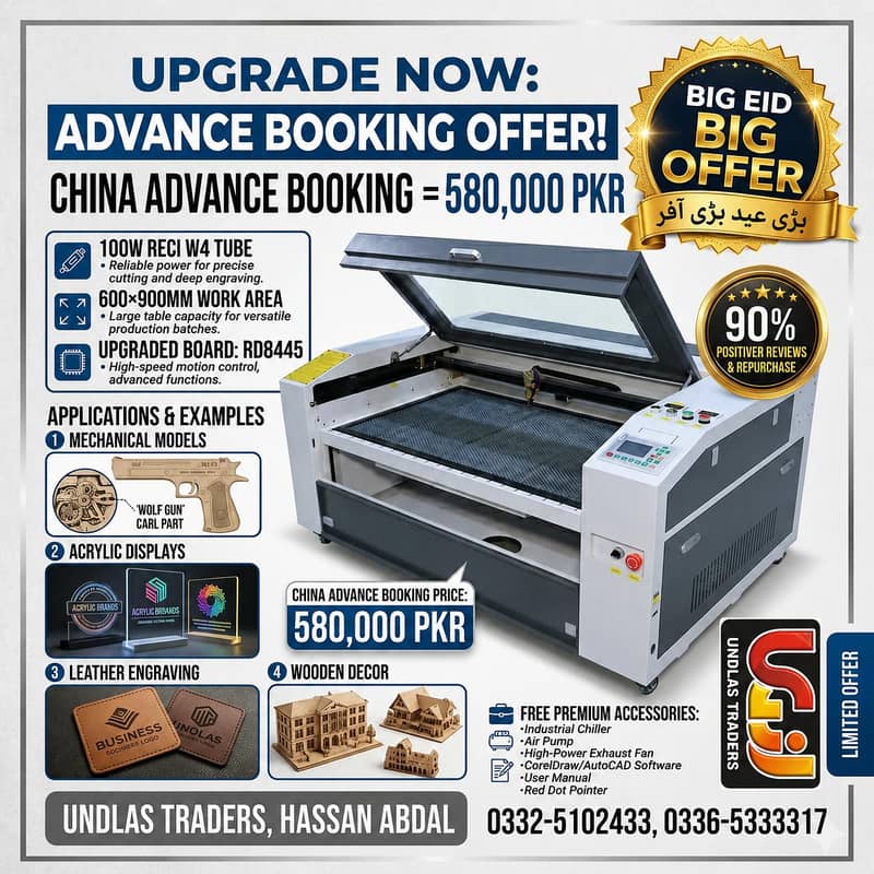 CO2  Laser Engraving & Marking Machine 0