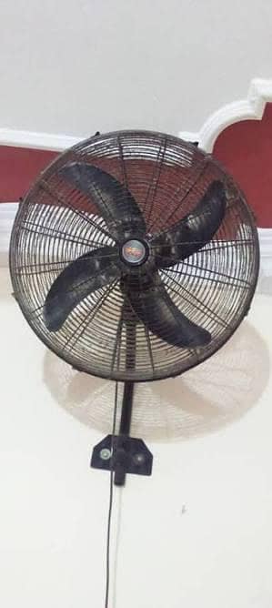 fan gfc