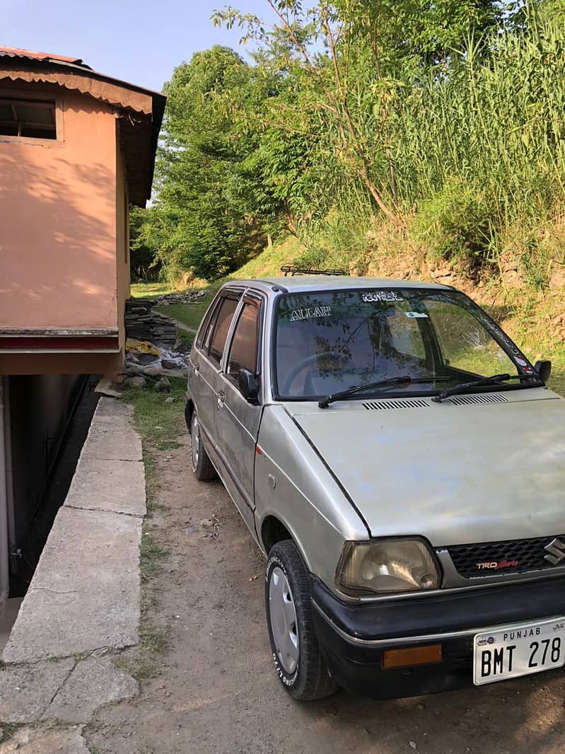 Mehran 2002 0
