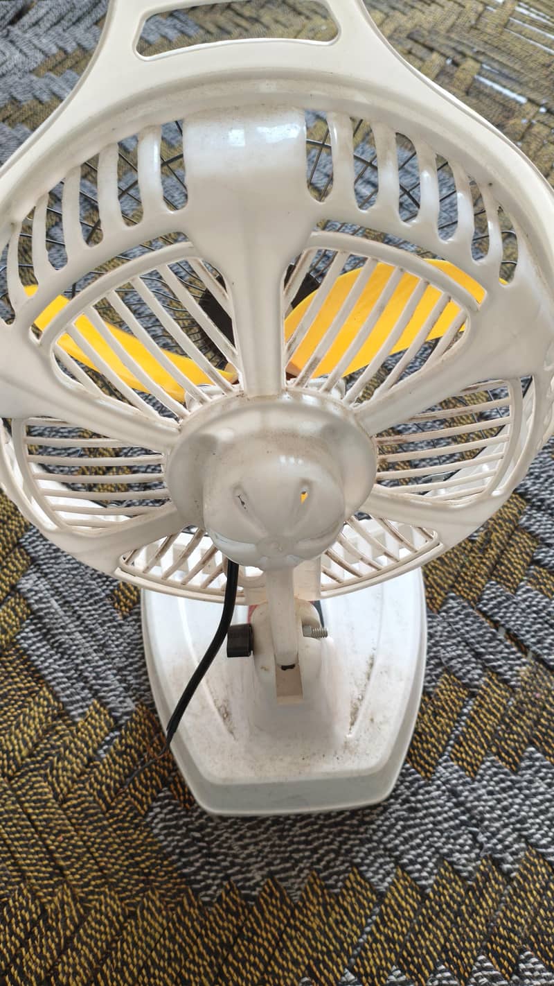 Table Dc Fan 1