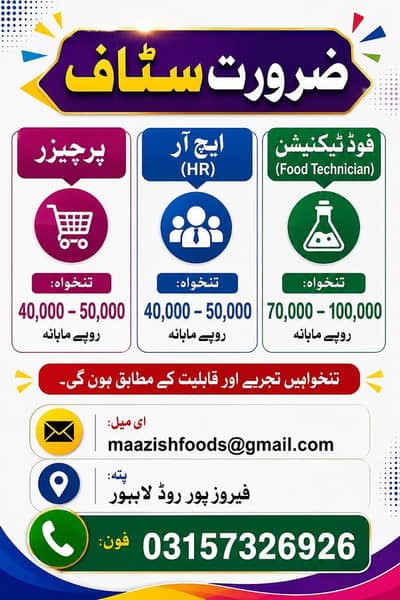 Human resource Manager