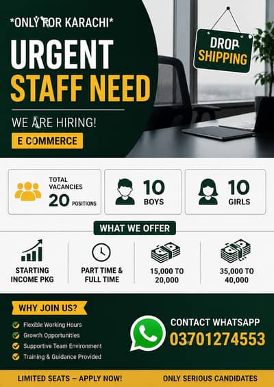 Urgent Staff Required in Karachi – E-Commerce & Drop Shipping Jobs