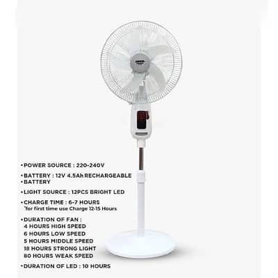 Sogo Rechargeable Fan very good condition