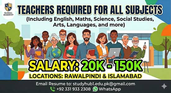 Teachers Required For All levels all subjects in ISb /RWP