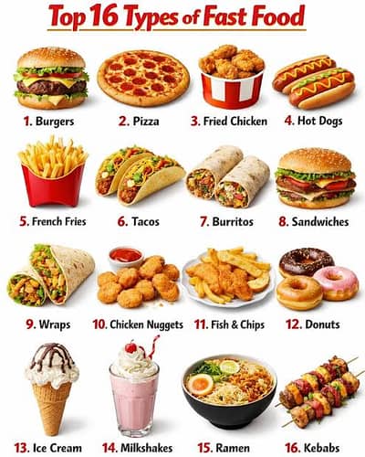 Fast Food Chef Required