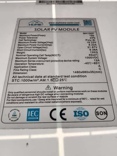 Canadian solar panels