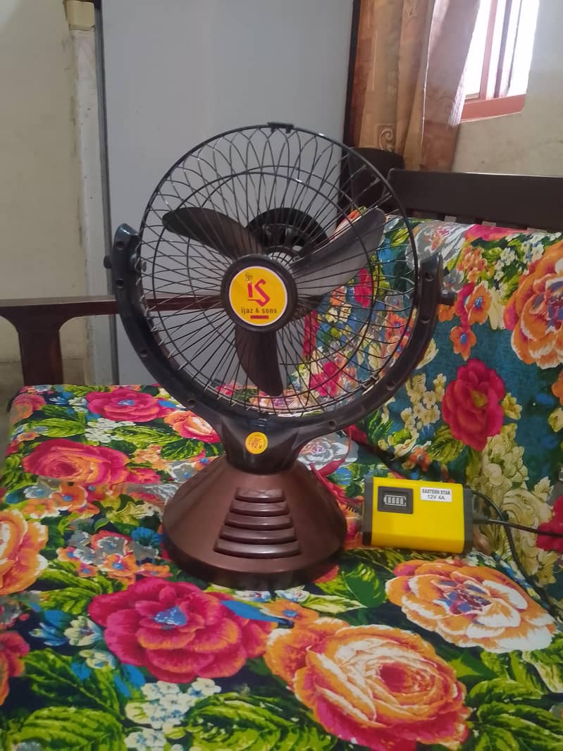 chargeable fan 3