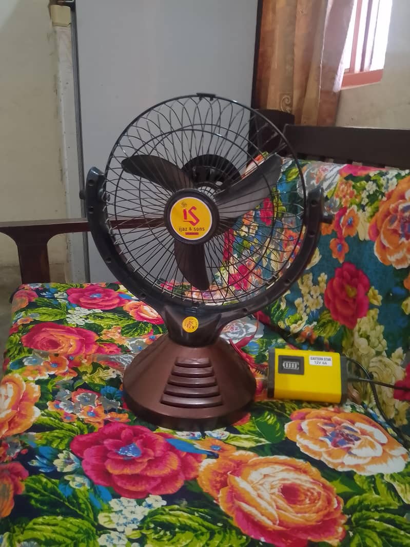 chargeable fan 4