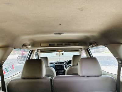 Honda BR-V