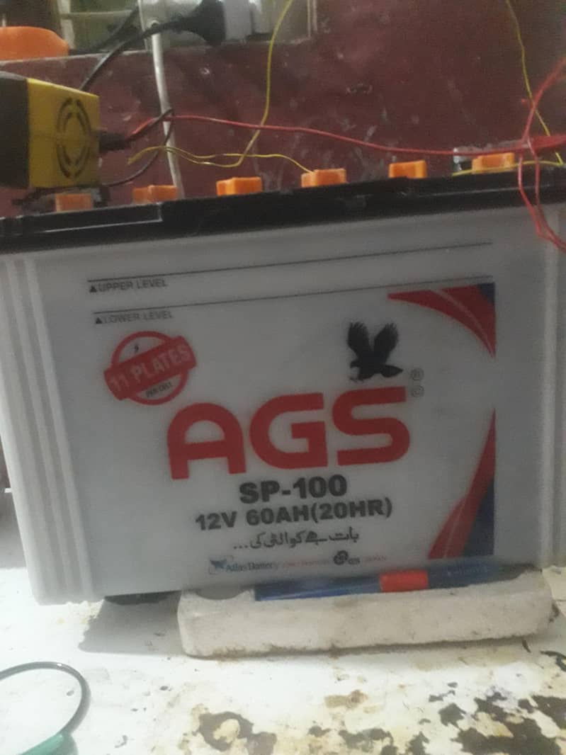 available 0