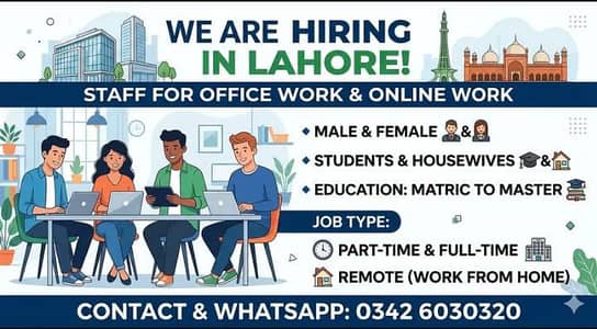 Golden opportunity to start your career 