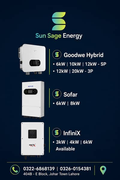 Lithium batteries and hybrid inverters All kinds are Available