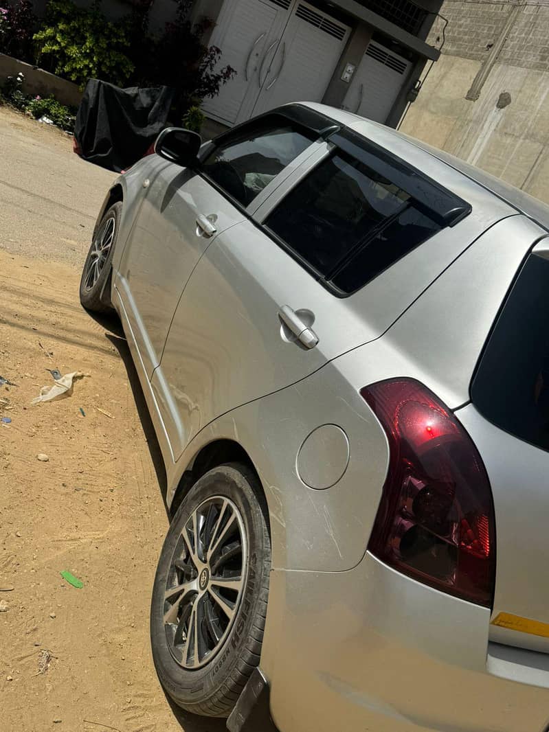 swift 2